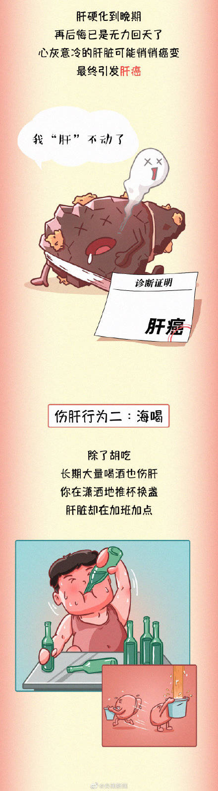 疾病|为健康转存！ 常见伤肝行为有哪些？