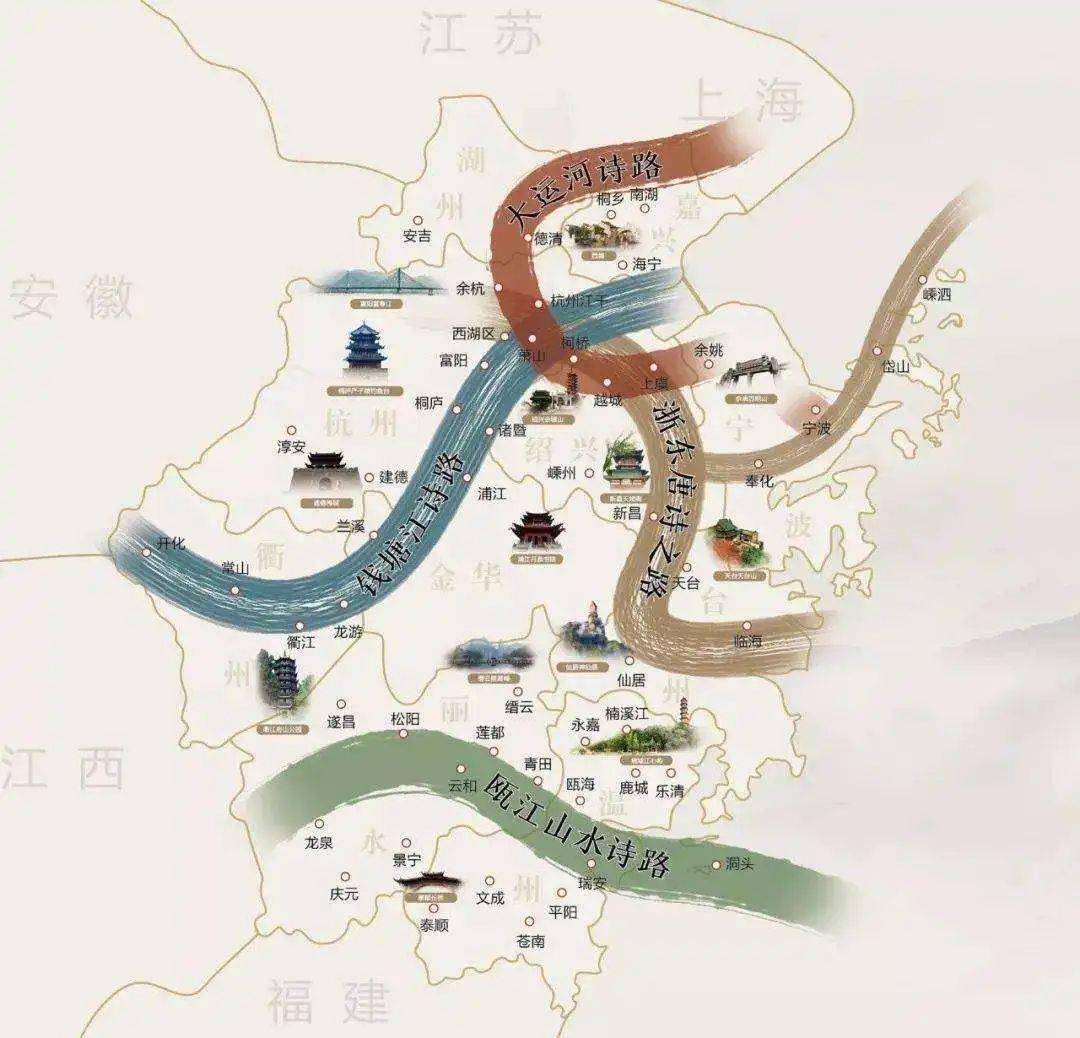 丽水瓯江山水诗路文化带的“四梁八柱”
