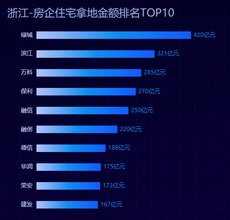 台州小学排名_台州文华小学(3)