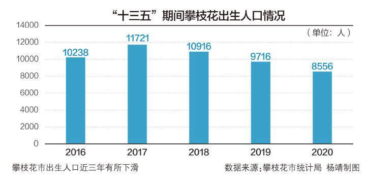 30万人口_2016年减少30万人 日本人口正以50年来最快速度递减