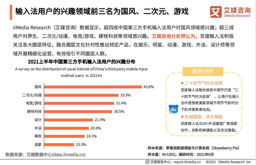 百度輸入法又擴圈啦！創新表情包、皮膚滿足國風、動漫、電競人群口味 科技 第5張