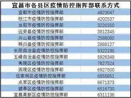 管理人口_私募证券风云激荡15年 龙蛇并起的大变局(3)