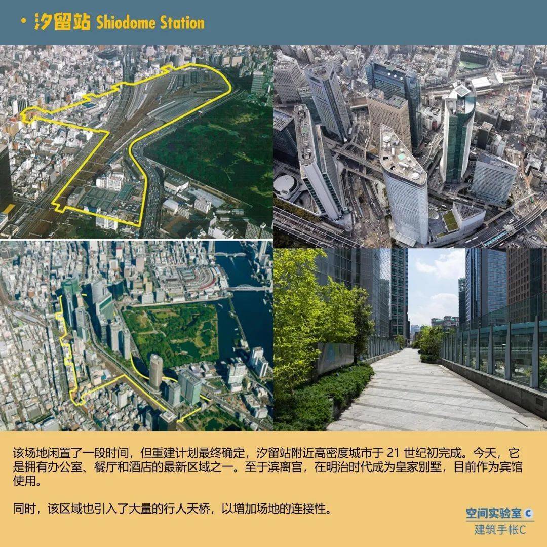 【他山之石】日本TOD：城市枢纽站点如何再开发？_区域