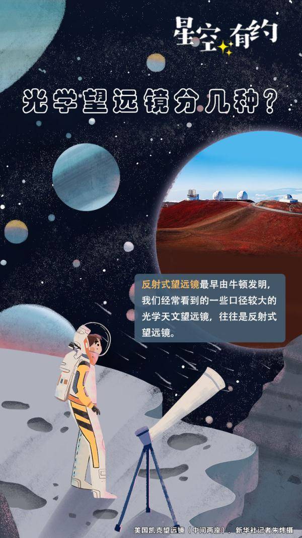 观测|星空有约｜借这双“眼睛”，我们重新认识了宇宙