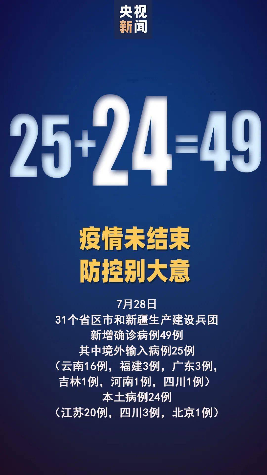感染者|7例重症！南京感染人数升至173！三地新增10名阳性曾赴张家界，张文宏凌晨发声