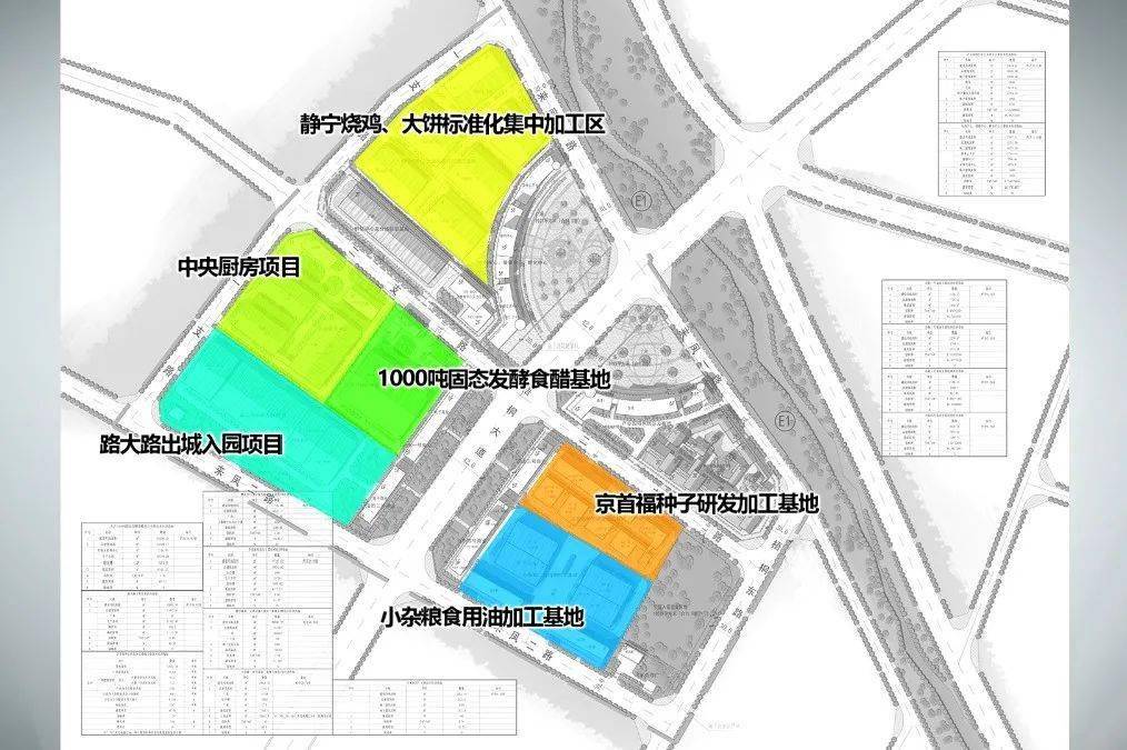 除了直接投资兴建厂房和污水处理厂,武清还与静宁在园区规划设计,招商