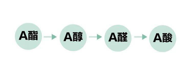 奈娃|开箱 | 拥有xxx是什么体验？