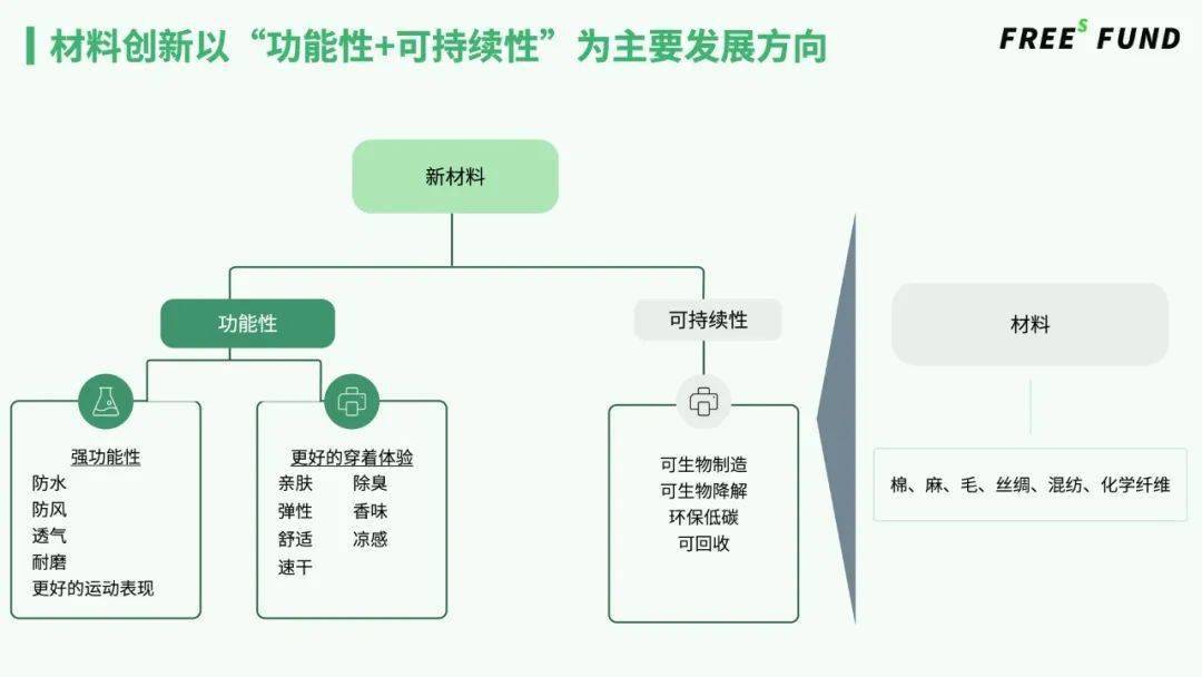 文章配图-9