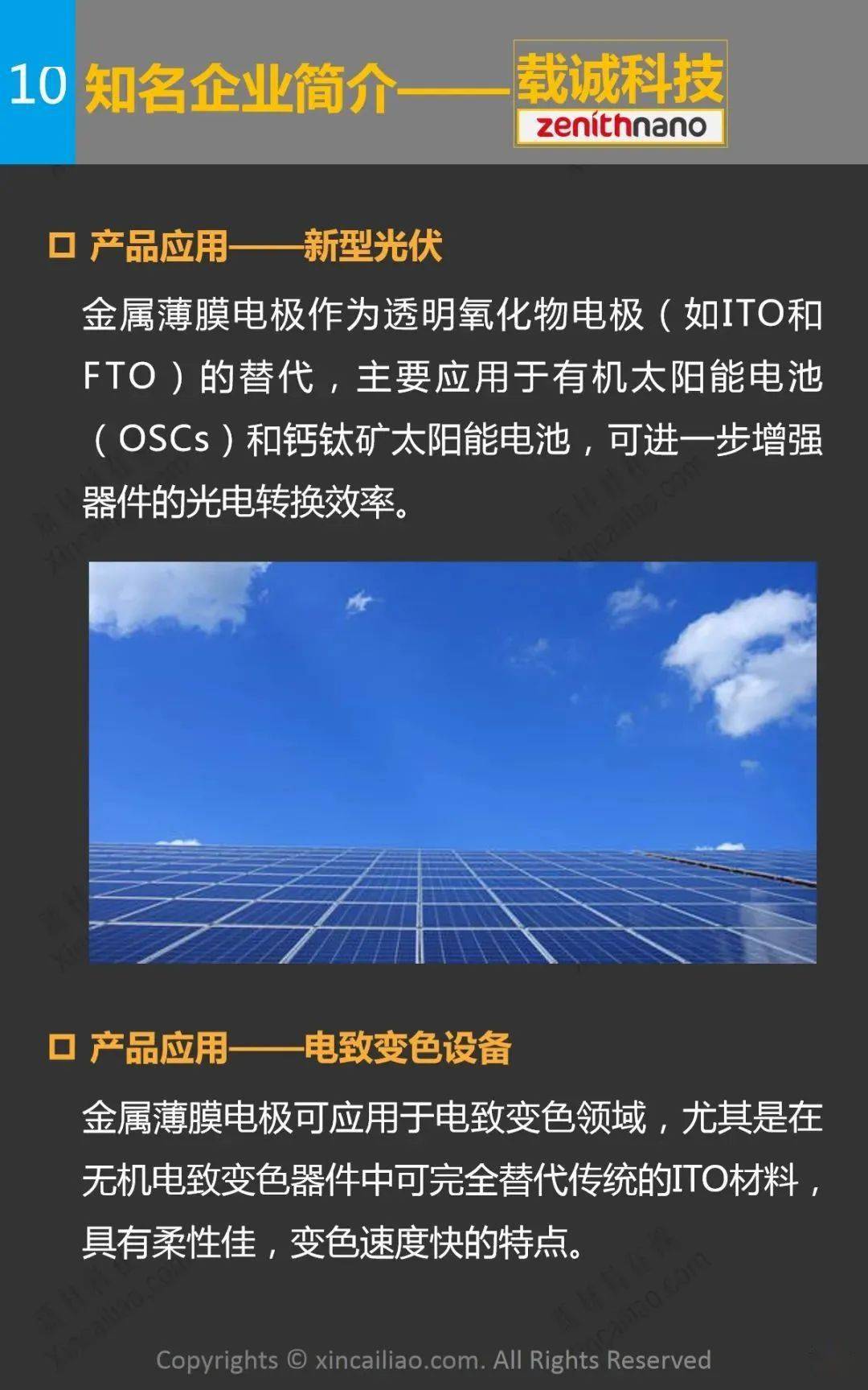 一张图看懂透明导电膜_搜狐网