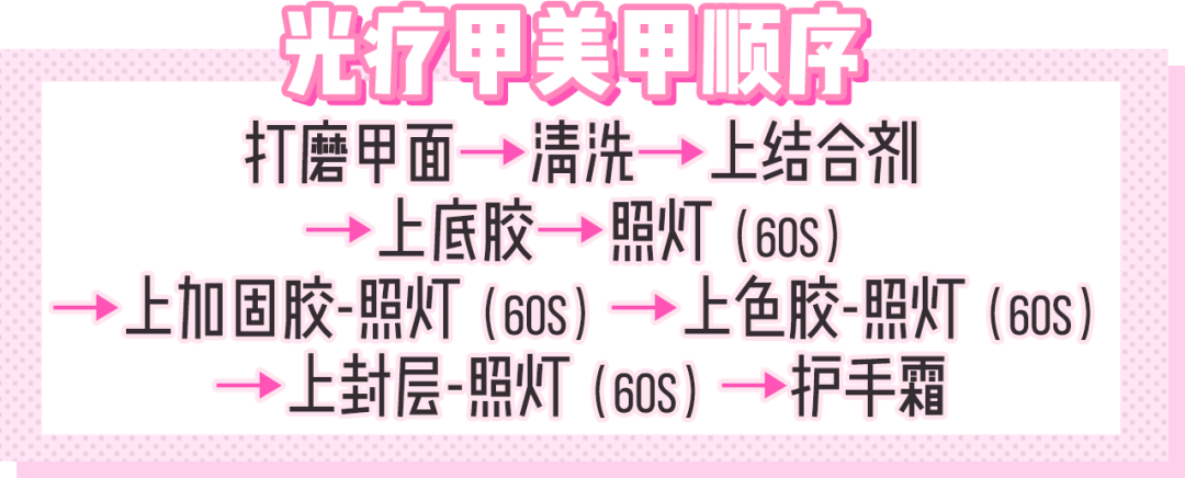 后缘|0基础在家做美甲！太省钱了