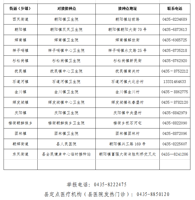 辉南县人口_端午出行 自驾只要3小时,长春周边绝对不能错过的短途旅行