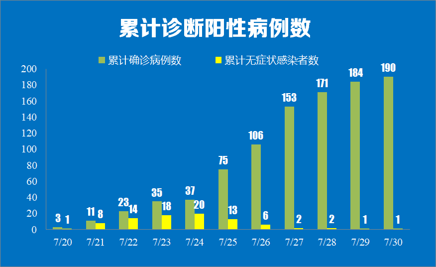 永兴人口_趣说 最有趣的郴州地图出炉 你绝对没看过