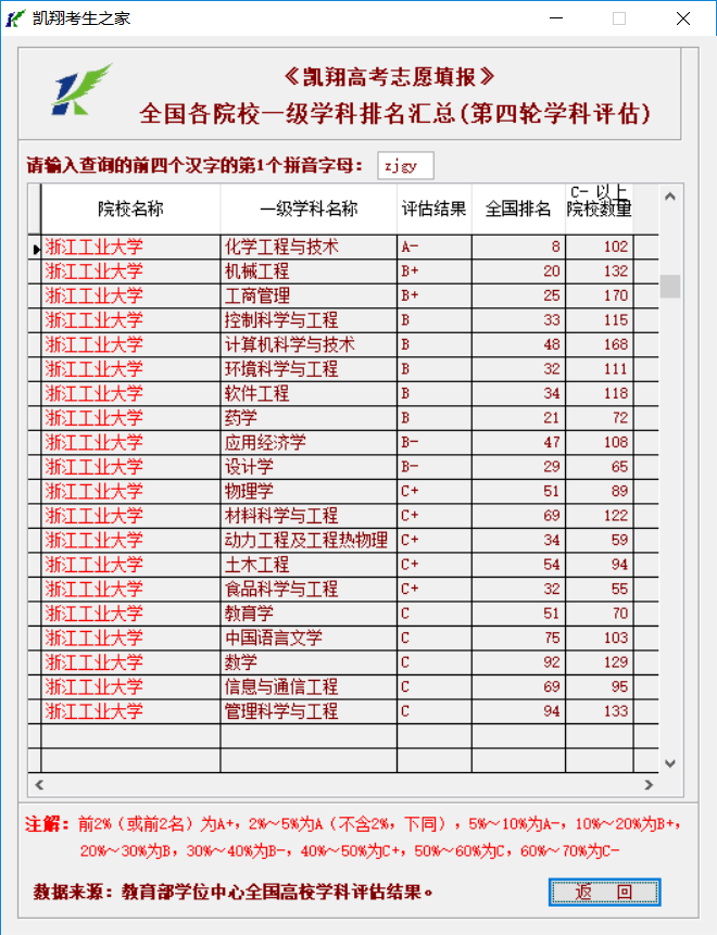 6级排名_手机处理器排名(3)