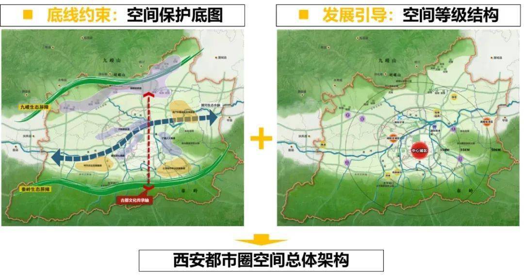 官方撰文分析研究,西安都市圈规划提前曝光!