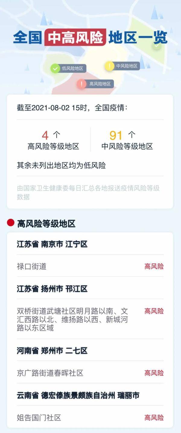 传播|浙江昨天新增境外输入无症状感染者2例｜关于疫情，你关心的问题有官方回应！