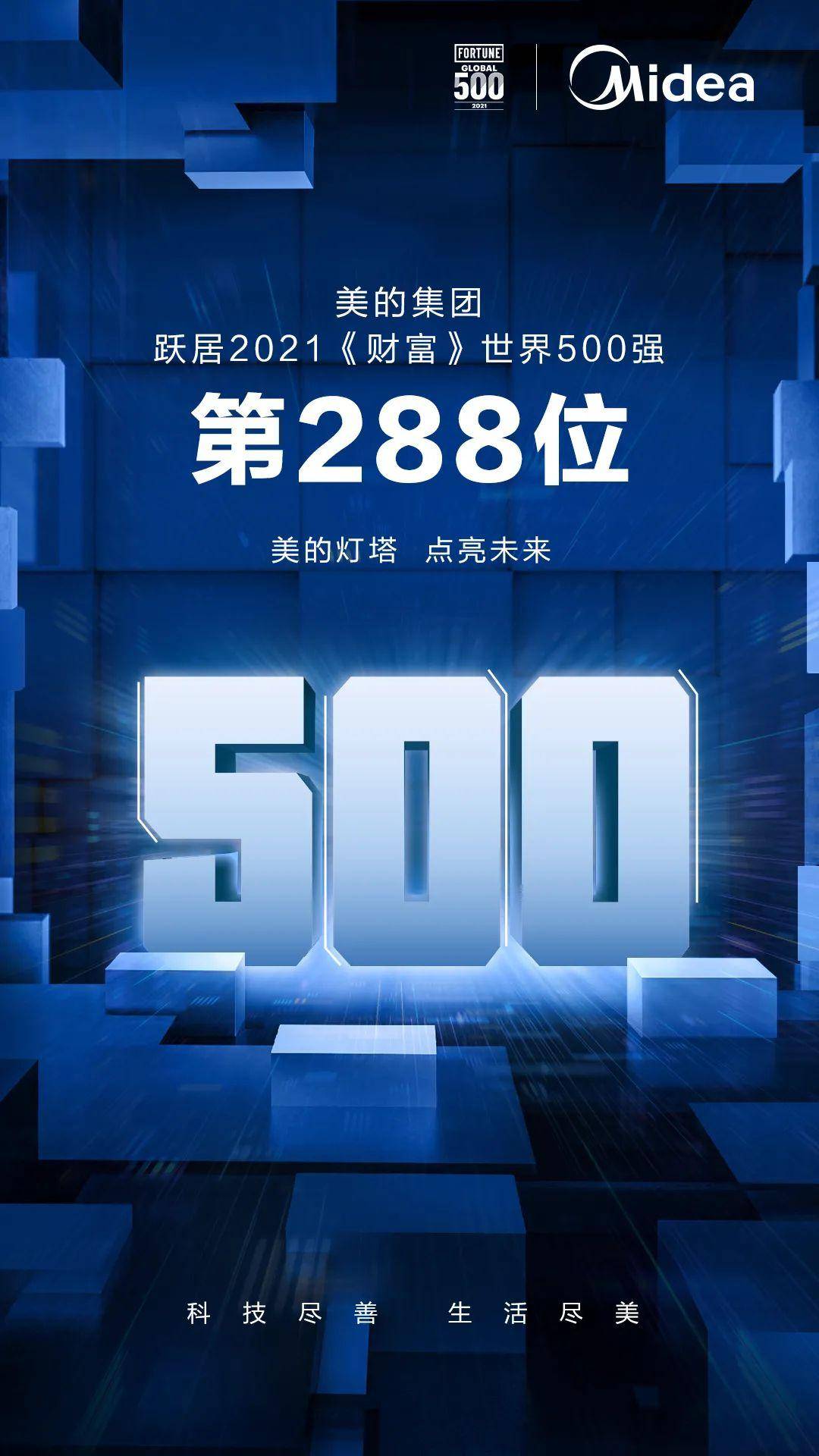 排名持续上升的背后,美的已经蜕变成为包含智能家居事