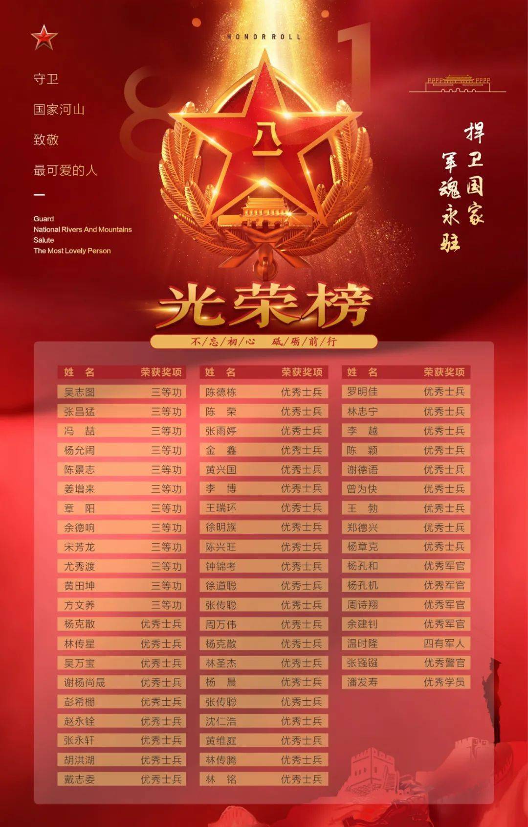 龙港"八一光荣榜"出炉!