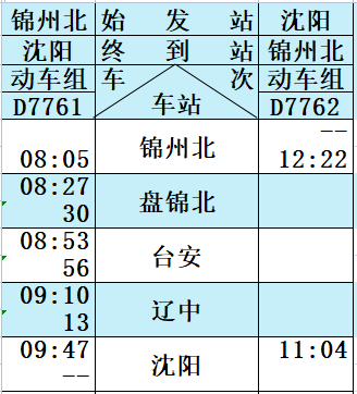 朝阳至凌海高铁线路图图片