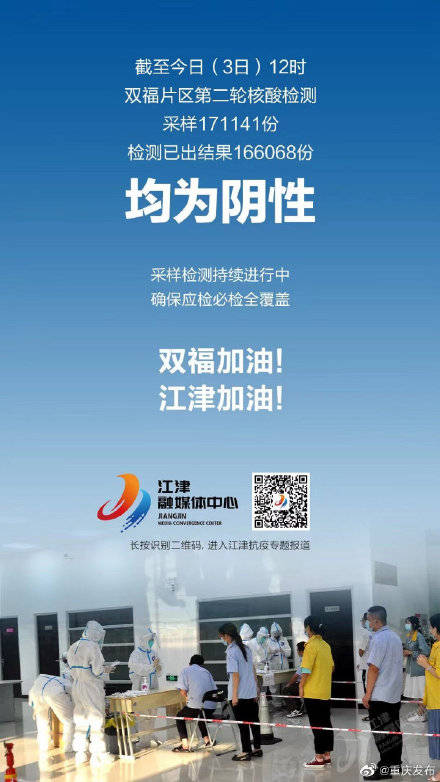 【11月26日江津区扩面核酸检测安排,双福新区最新疫情情况】 【11月26日江津区扩面核酸检测安排,双福新区最新疫情情况】