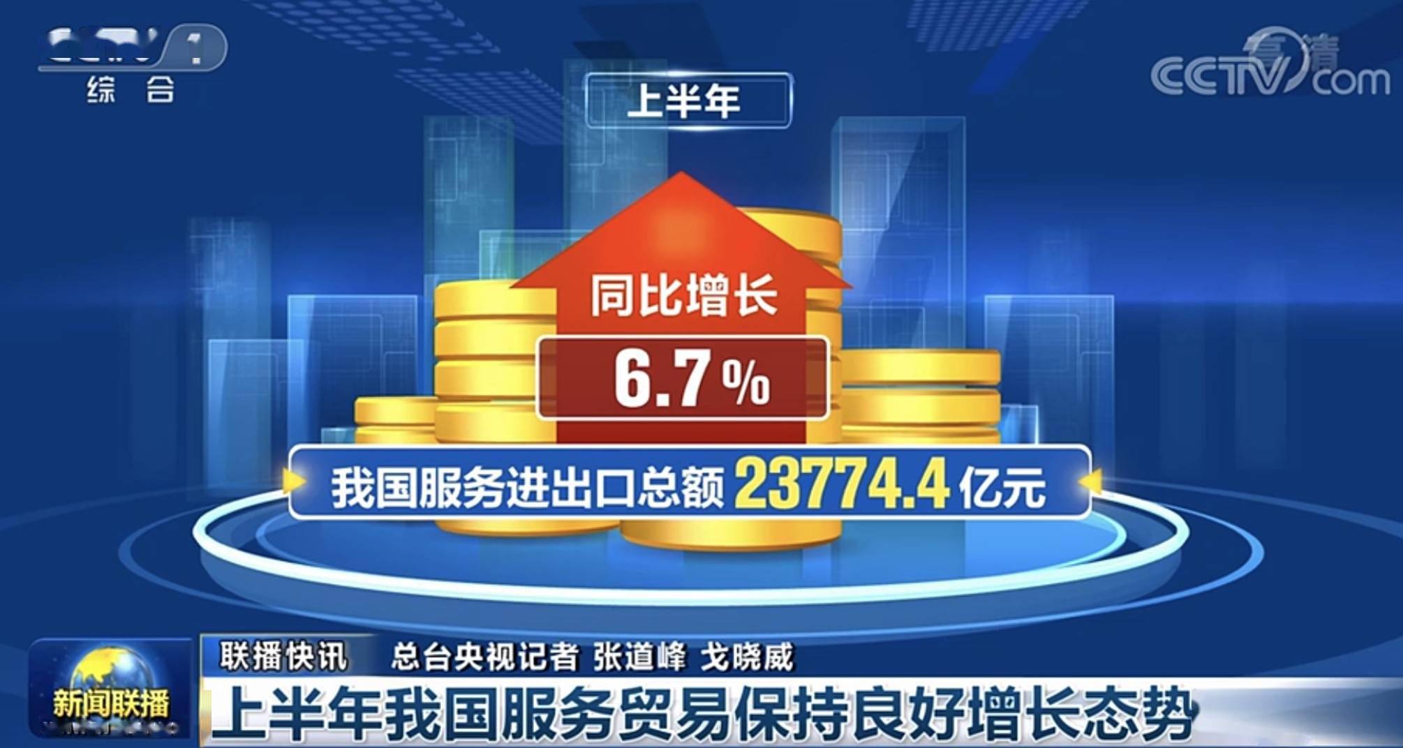 财经新闻联播(财经新闻联播2024)