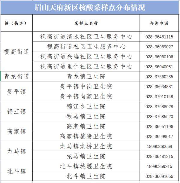 疫情|35℃下的坚守！这群人，可爱又可敬！