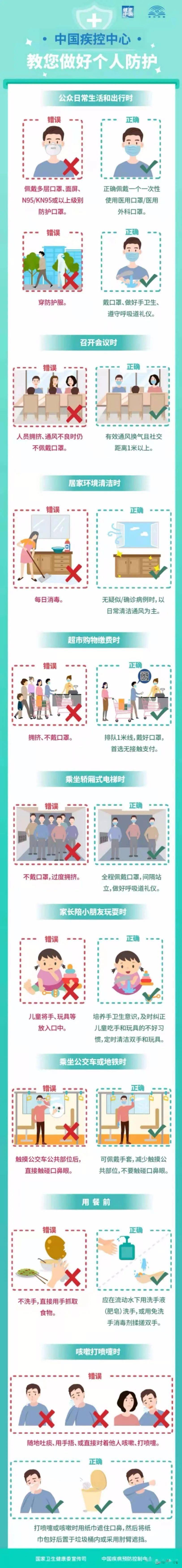筛查|关键信息：上海一人阳性，一小区中风险，迅速筛查60000+，未发现与其他地区疫情有关