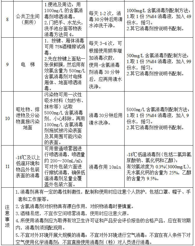 如何做好实有人口管理_人口办专题会议强调扎实做好实有人口的服务与管理工(3)