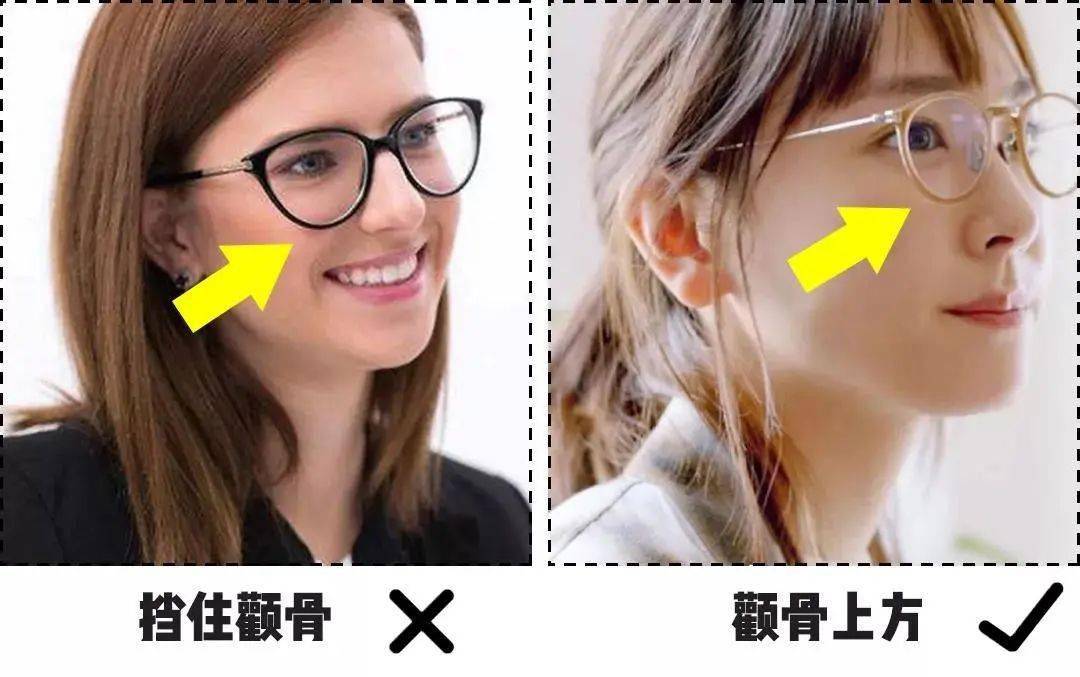 眼镜戴在鼻子什么位置图片