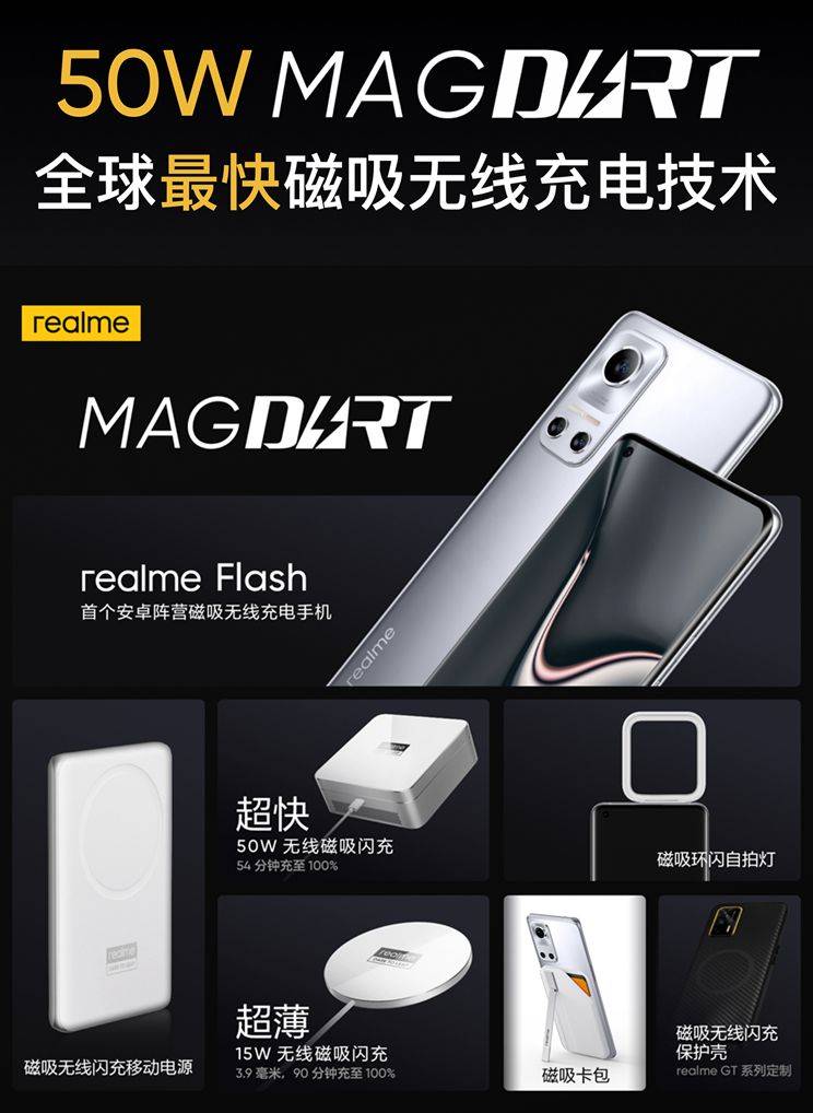 realme|realme发布全新无线充电解决方案 MagDart磁吸闪充产品齐亮相