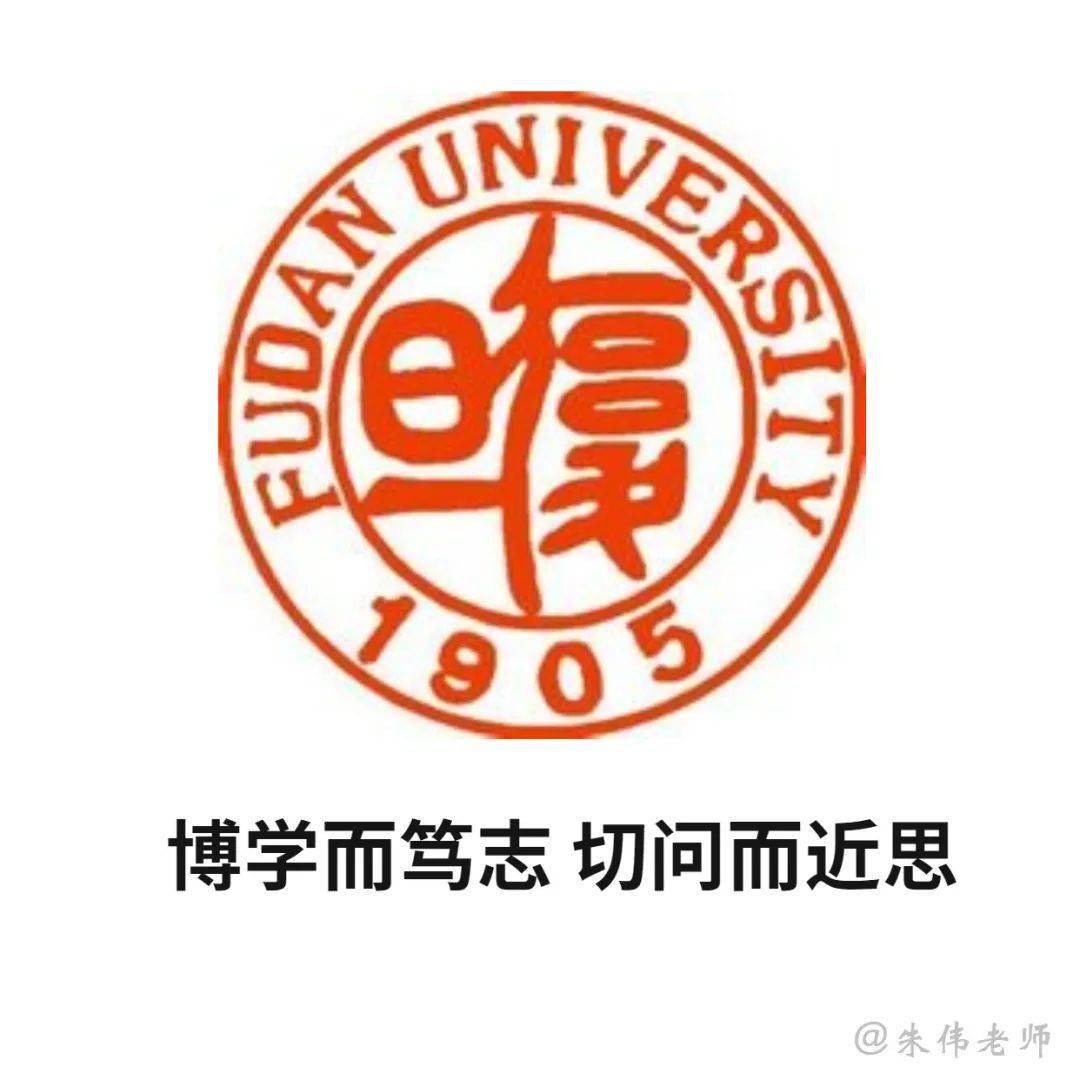 奥运|研究生上岸头像,换上就稳了!