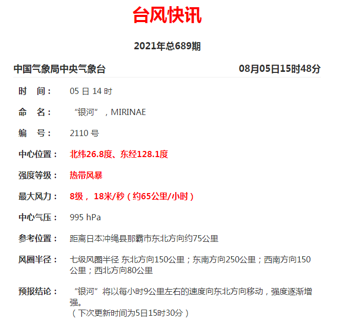 刚刚台风卢碧在闽再次登陆又有俩台风生成今晚还有多波强降水