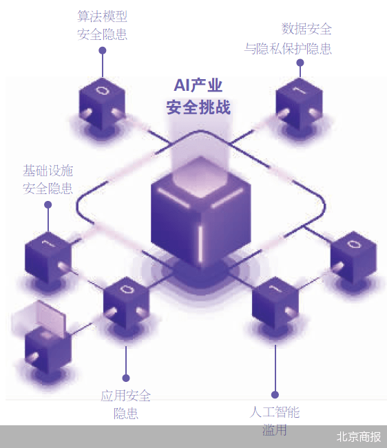 人工智能|《AI应用场景报告》：AI不虚 所见即所得