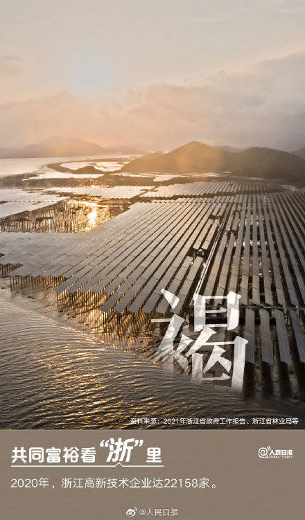 征程|值得收藏！浙江色彩壁纸来了