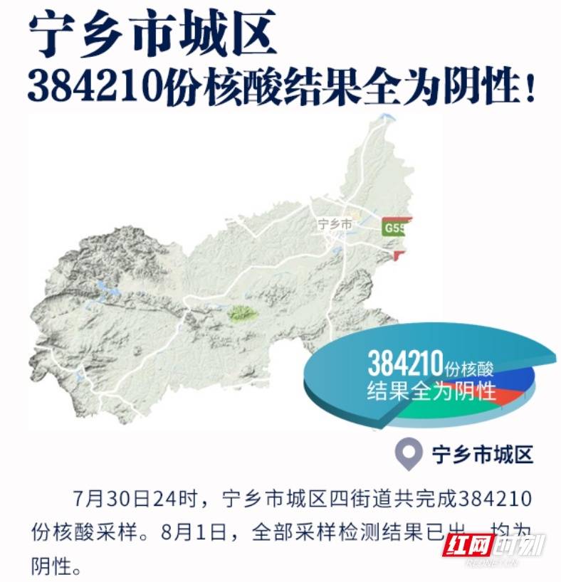 【从长沙回安乡需要隔离吗】安乡县疫情什么时候解封的
