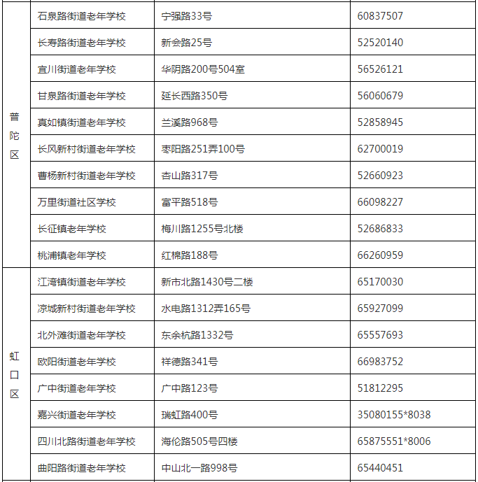 全国人口有多少_近40年巨变,城市群如何重构中国经济版图