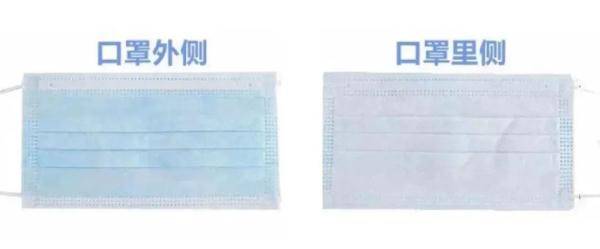 人员|天气炎热，也要坚持科学佩戴口罩噢！