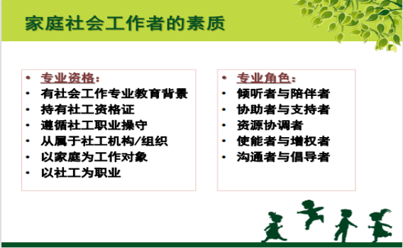 如何做家庭社会工作 5f565b2c13bc4198bb88292794ab7b1b.png