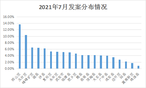 涉县人口_邯郸各县眼中的各县印象 组图