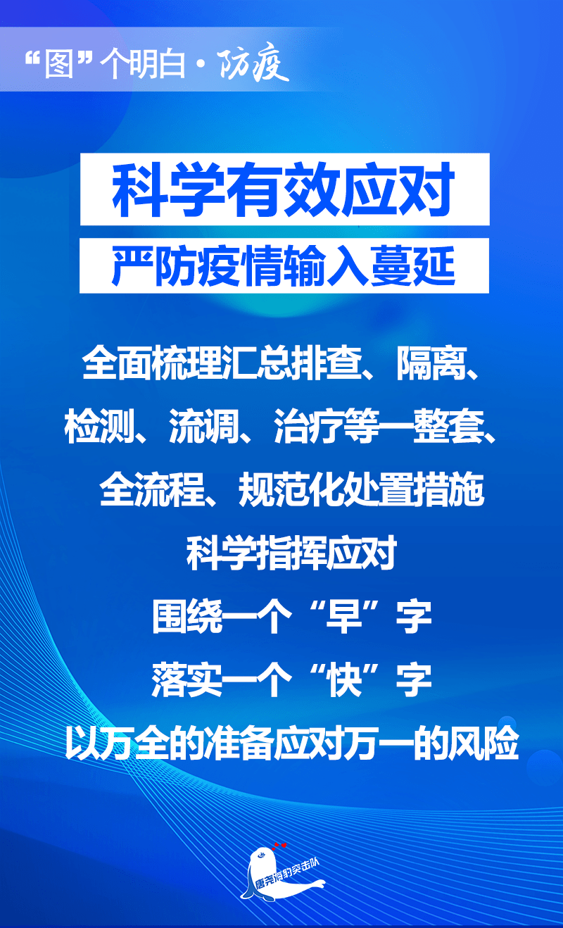 海报| 保定市全面激活指挥体系 坚决打赢疫情防控阻击战