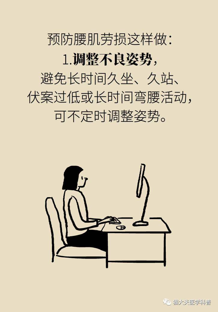 科普|年纪轻轻，也没干啥体力活儿，怎么就腰肌劳损了？