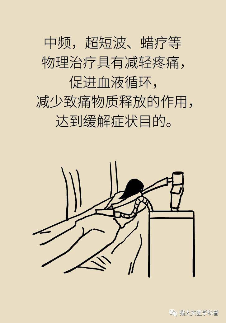 科普|年纪轻轻，也没干啥体力活儿，怎么就腰肌劳损了？