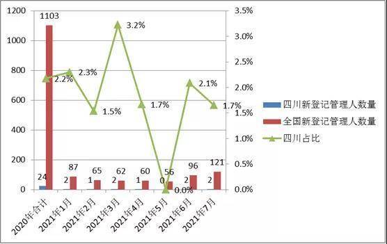 2021年江西瑞昌人口_2021年九江瑞昌市人民医院面向社会公开招聘11人(3)