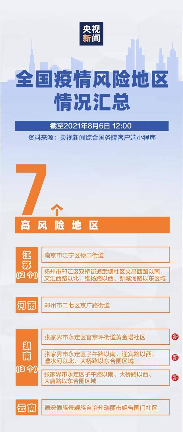 绍兴文理改名最新进展〖绍兴现在属于什么风险地区绍兴疫情最新消息〗