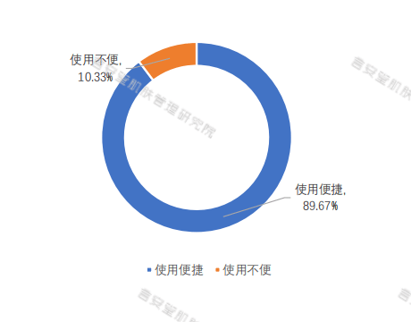 产品|修护界新星！泛红敏感一瓶解决！