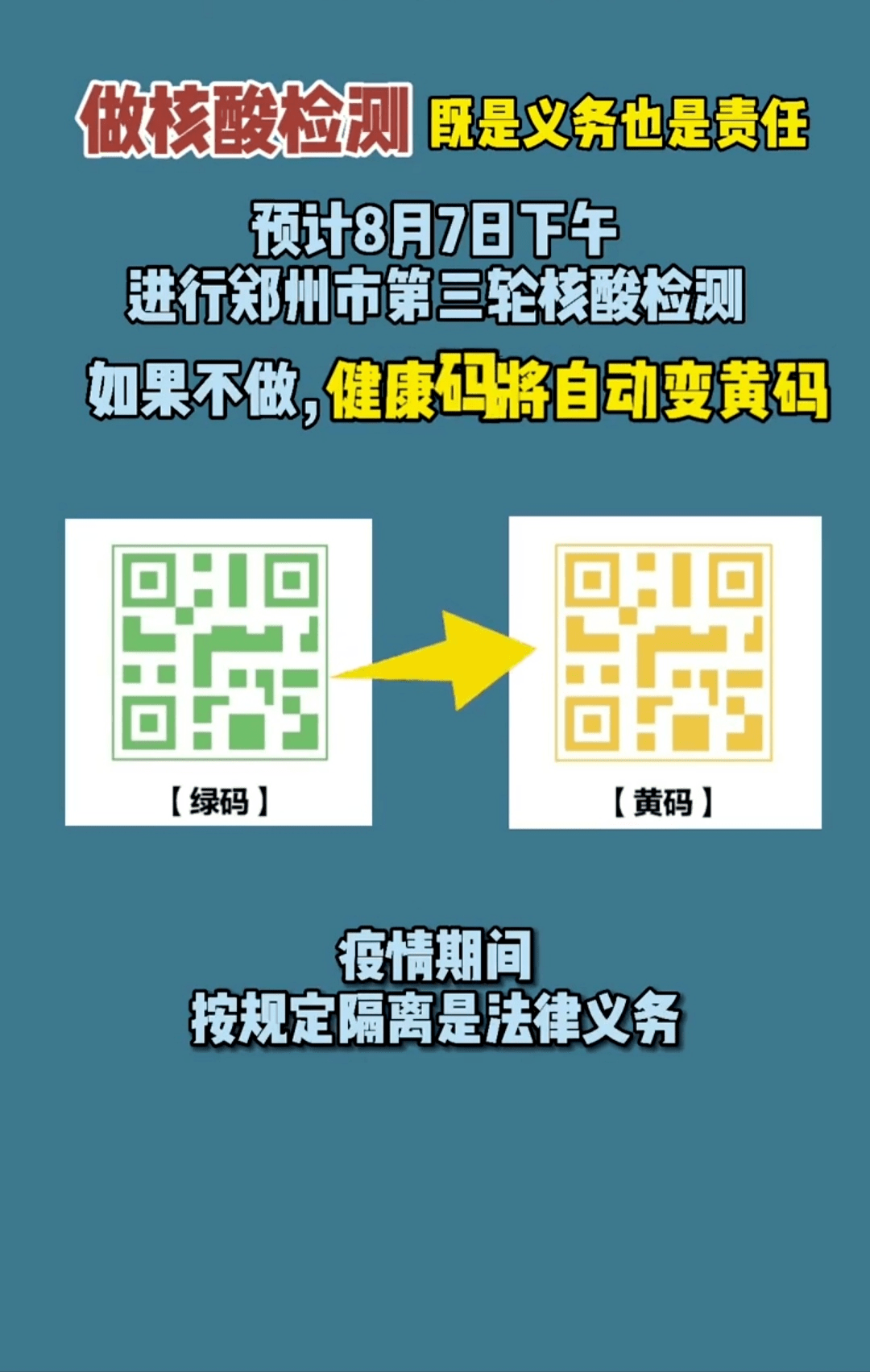 贵州健康码黄码照片图片