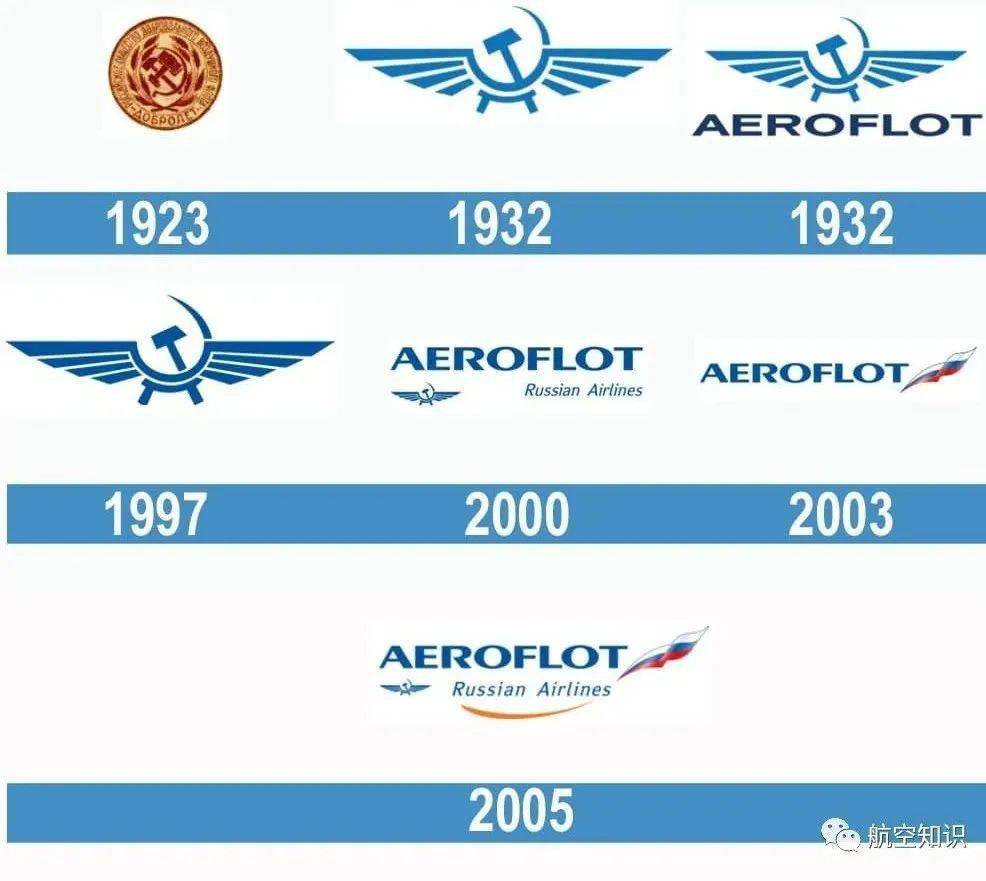 苏联民航作为俄航的前身,正式诞生于1923年,当时成立的自愿航空队协会