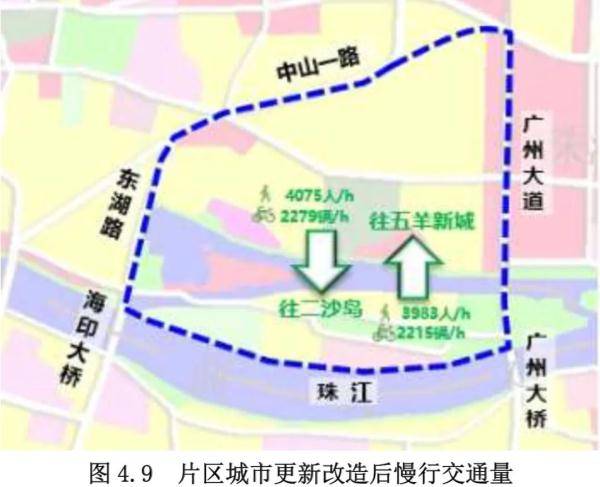 新城|抢先睇！又一座人行桥要来了！将连接“双核CBD＂