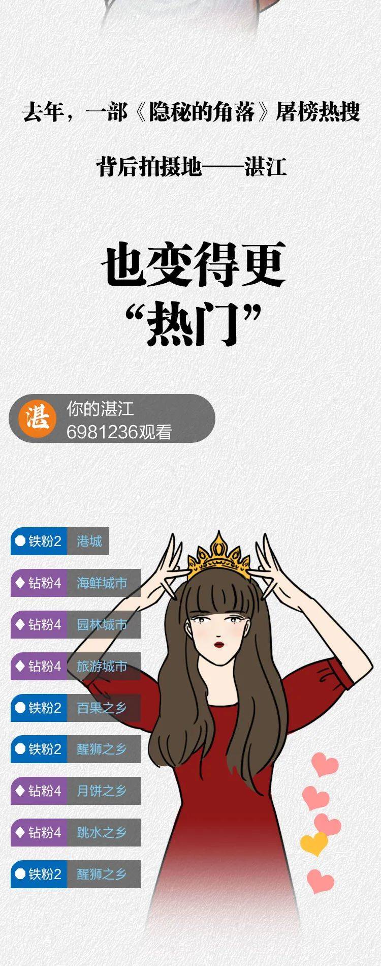 陈爽|这两天，湛江全红红红红红了！