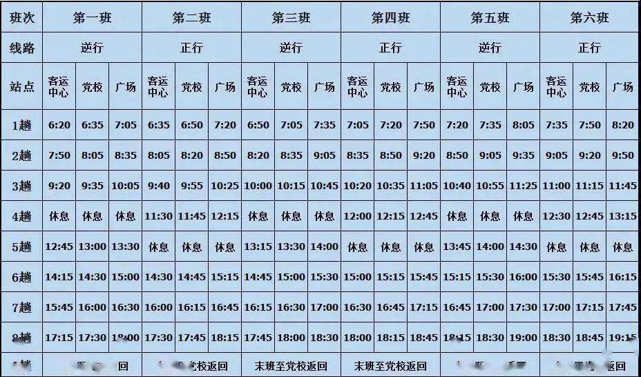 高平5路公交起始点调整