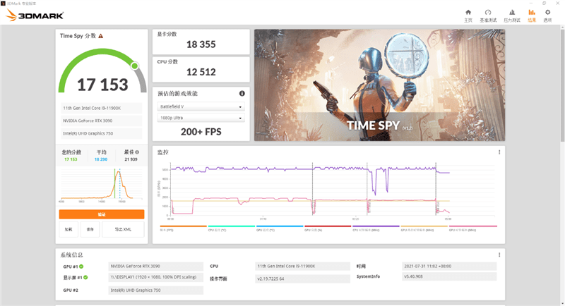 DIYer|39999元最强 能跑4K游戏8K渲染！微星宙斯盾Ti5 11th主机评测